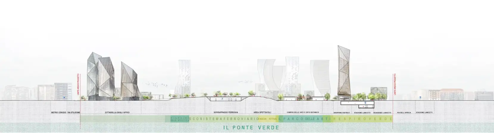 mab arquitectura milano farini progettazione urbanistica